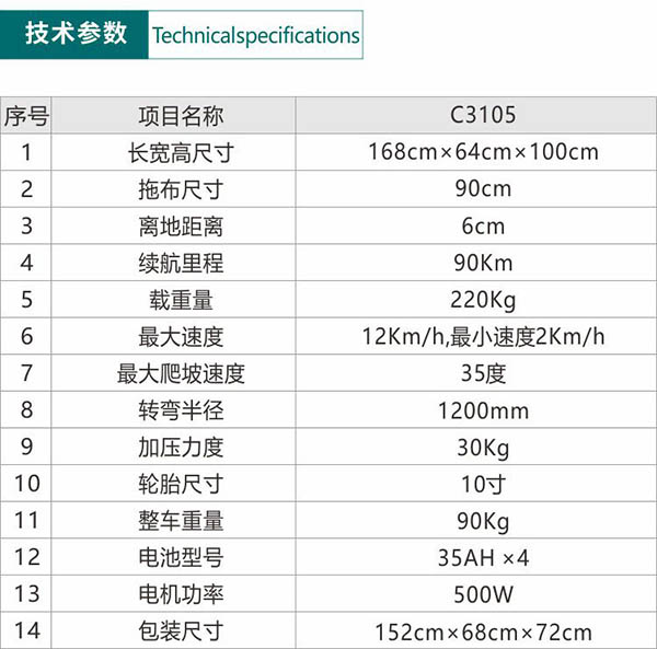 电动昌吉尘推车C3105